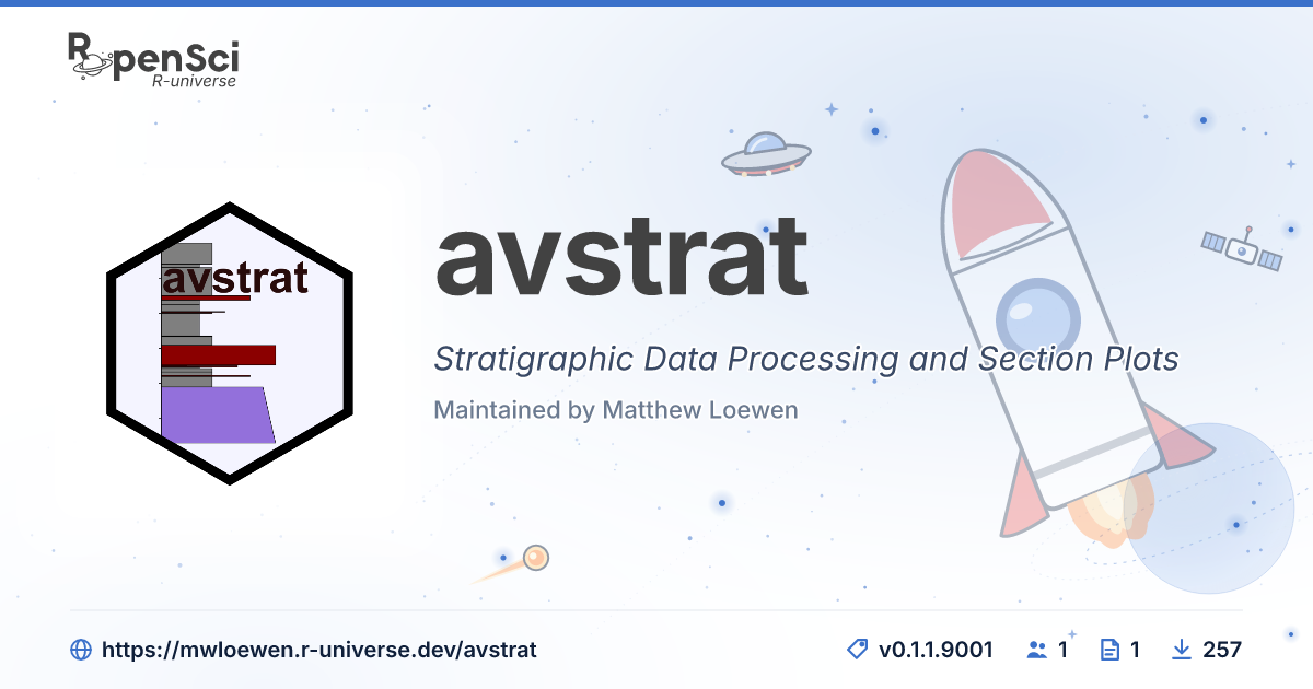 avstrat: Stratigraphic Data Processing and Section Plots